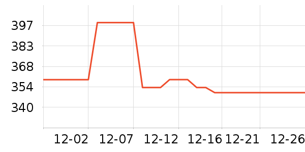 �����������������ʷ�۸�