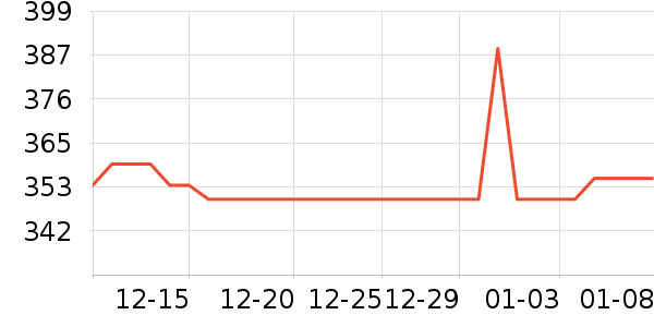 �����������������ʷ�۸�