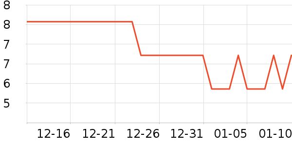 �ٲ�ζ���/������ʷ�۸�