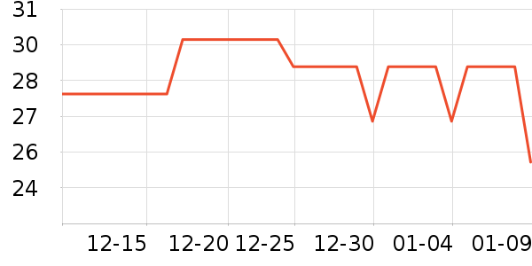 �����Ͱ��Ʒ��ʷ�۸�