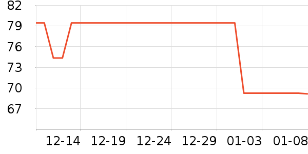 �ȿƳ��ص�Դ��ʷ�۸�