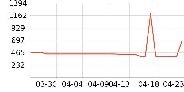 ���ϴ�˹�˶�Ь��ʷ�۸�