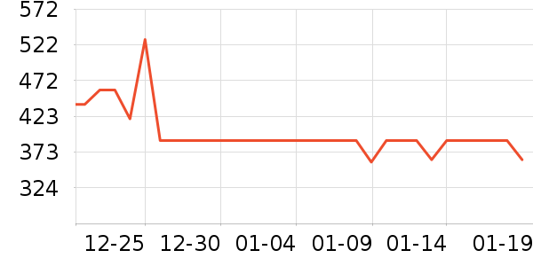 �����Ż�����װ��ʷ�۸�