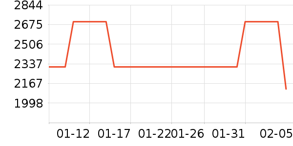 ���߶๦��һ�����ʷ�۸�