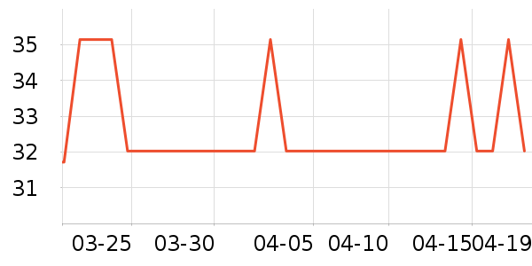 ���ּǷ�����ʳ��ʷ�۸�