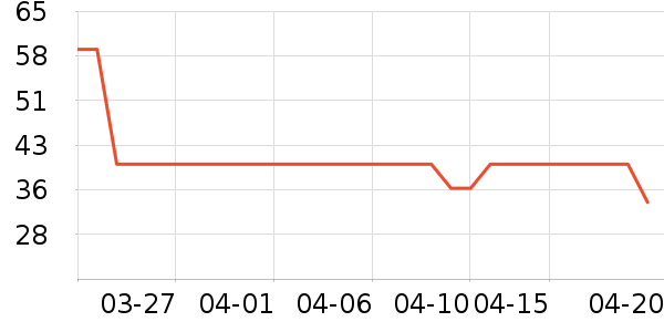 ��ľ��ñ��/Χ��/������װ��ʷ�۸�