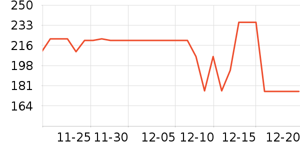 �����ƶ�ϵͳ��ʷ�۸�