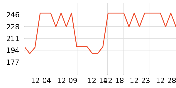 ̩�����Ѿ���ʷ�۸�