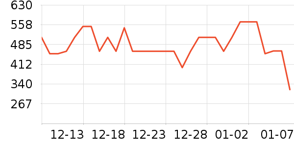 Ȯ�ı�è��ҽ�Ʊ�����ʷ�۸�