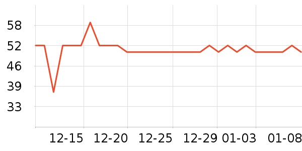 �ʼ�ɯɯ������ʷ�۸�