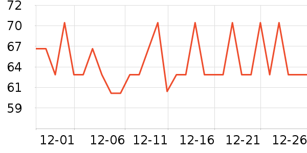 ��˼��ϴԡ��Ʒ��ʷ�۸�