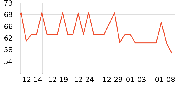 ��˼��ϴԡ��Ʒ��ʷ�۸�