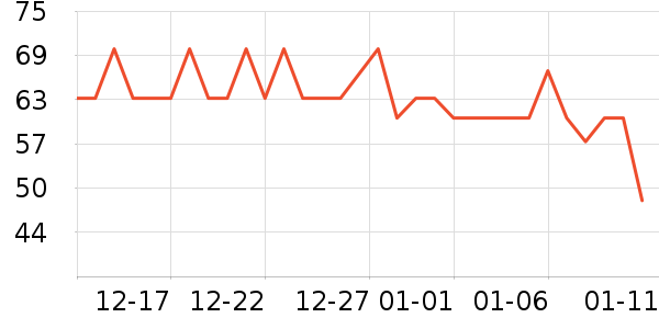 ��˼��ϴԡ��Ʒ��ʷ�۸�