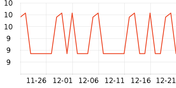 �߽�˿��������ʷ�۸�