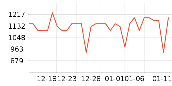 ��������������Ʒ��ʷ�۸�