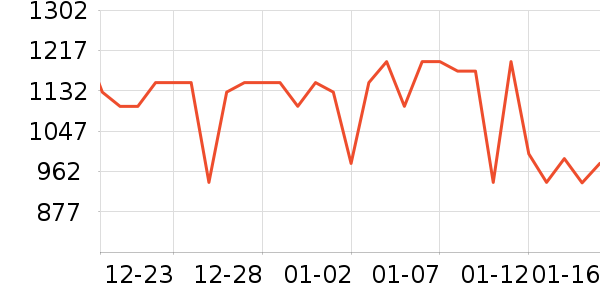 ��������������Ʒ��ʷ�۸�