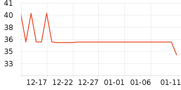 ��̽�������������ʷ�۸�