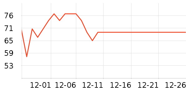 �������沿������ʷ�۸�