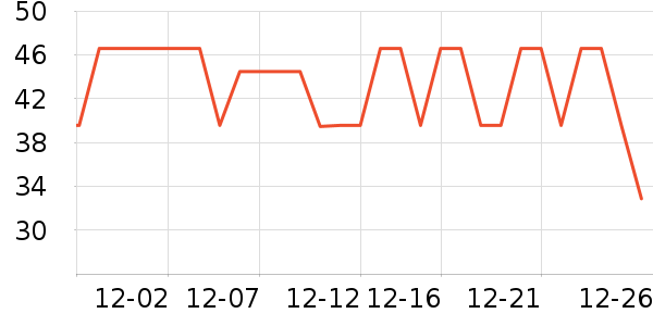 ������ʳ������ʷ�۸�