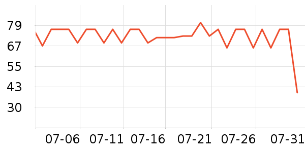 Ӣ�϶�ͯ����ʷ�۸�