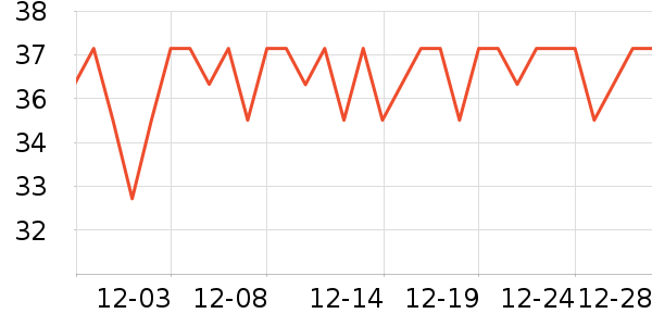 �������ֽƷʪ����ʷ�۸�