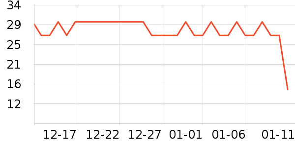 ��ɯ������ʷ�۸�