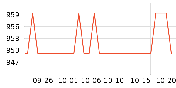 ϣ��Ӳ����ʷ�۸�