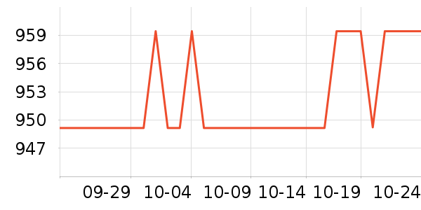 ϣ��Ӳ����ʷ�۸�