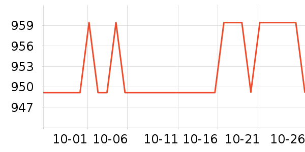 ϣ��Ӳ����ʷ�۸�