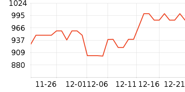 ϣ��Ӳ����ʷ�۸�