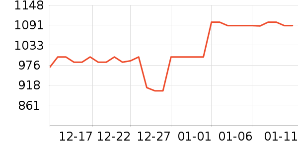 ϣ��Ӳ����ʷ�۸�