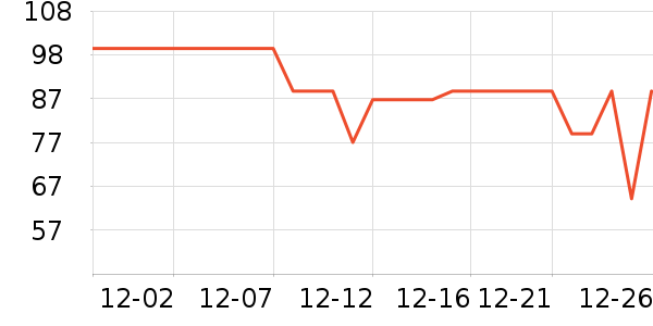 ��������Ӽ���ʷ�۸�