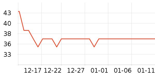 ��ɽ����ʷ�۸�