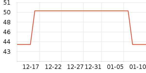 ����������ʷ�۸�