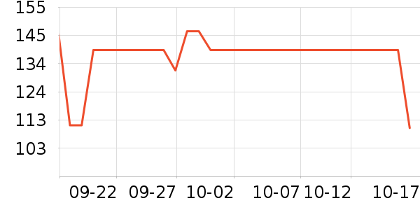 ������ͯ��о/����/��ͷ��ʷ�۸�