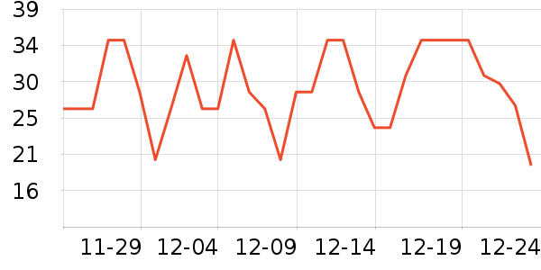 ������ˮ�������ʷ�۸�