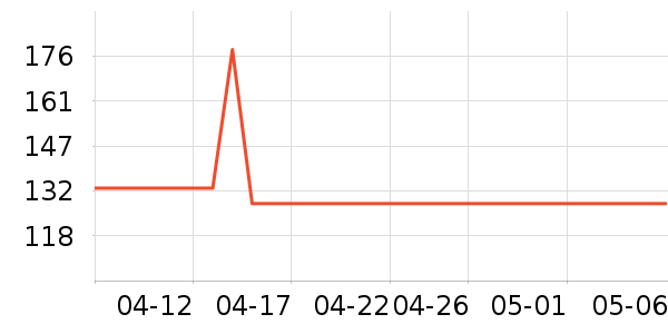 ʮ���ӱ������ʷ�۸�