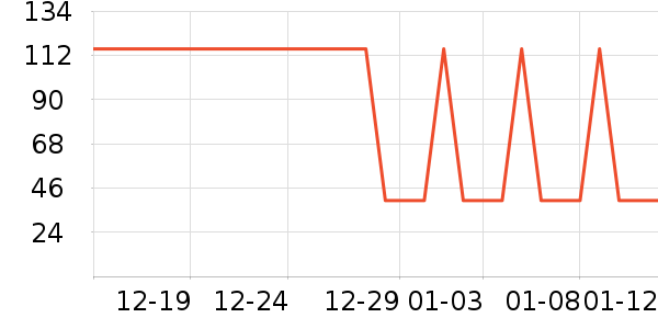 �Ź�������ʷ�۸�