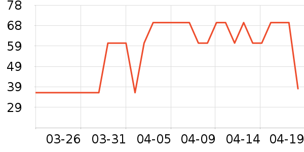 ���汦��������ʷ�۸�