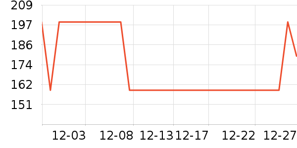 ��С�������̲�Ʒ��ʷ�۸�