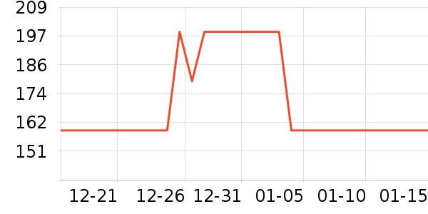 ��С�������̲�Ʒ��ʷ�۸�