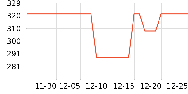 �����촿������ʷ�۸�