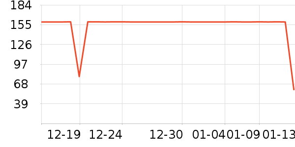 ��������Ӱ����Ʒ��ʷ�۸�