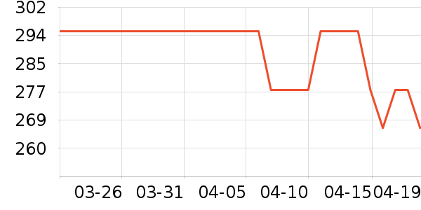 ������ˬ��ˮ��ʷ�۸�