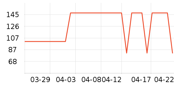 �ƶ�������/ţ�����ʷ�۸�