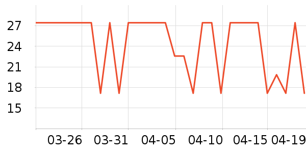 ����ŷ��ɹ����ʷ�۸�