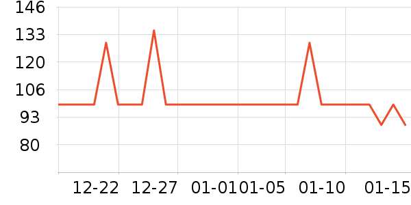 ��˾�Ƕ�ͯ������ʷ�۸�