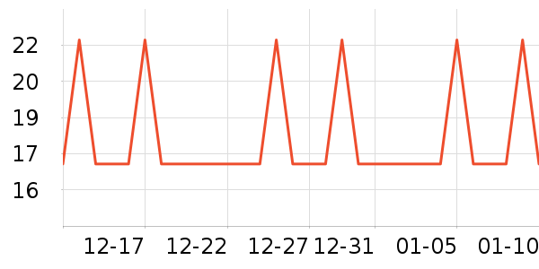 �Ź�������ʷ�۸�