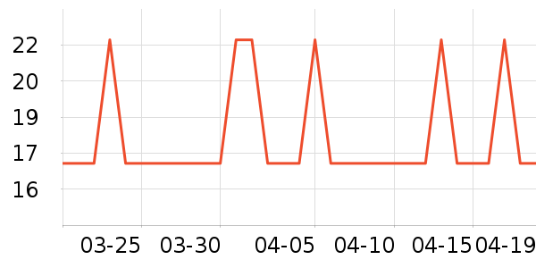 Ԭ���ƽ��Ź�������ʷ�۸�