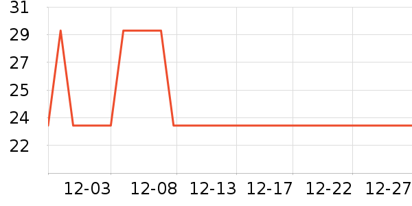 ����������/��Ĥ/������Ʒ��ʷ�۸�